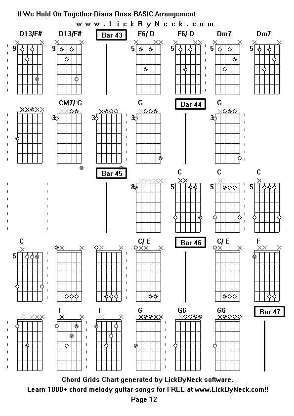 Chord Grids Chart of chord melody fingerstyle guitar song-If We Hold On Together-Diana Ross-BASIC Arrangement,generated by LickByNeck software.